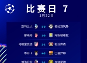 安博·游戏新闻-欧预赛历年胜绩回顾，经验积累胜负之间