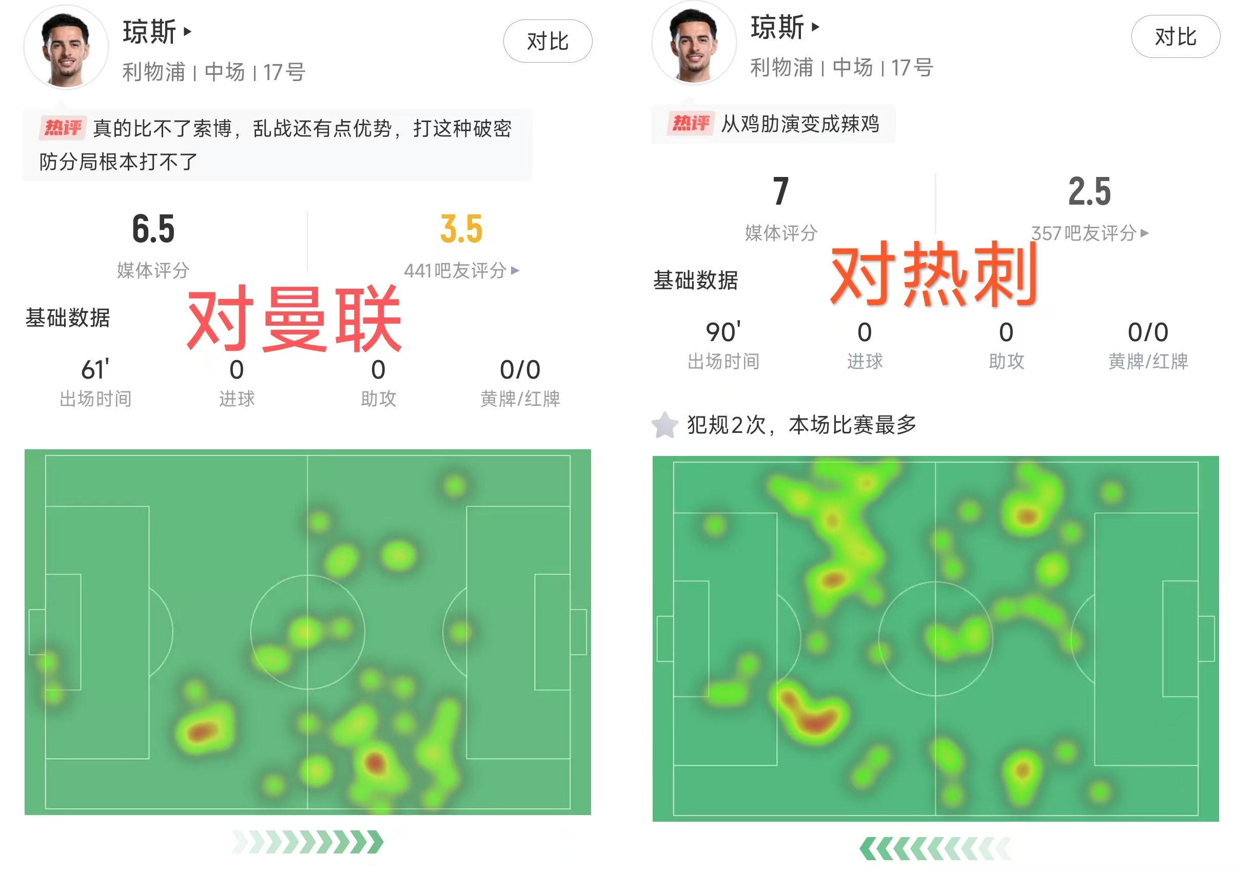 利物浦正在寻找新的战术打法