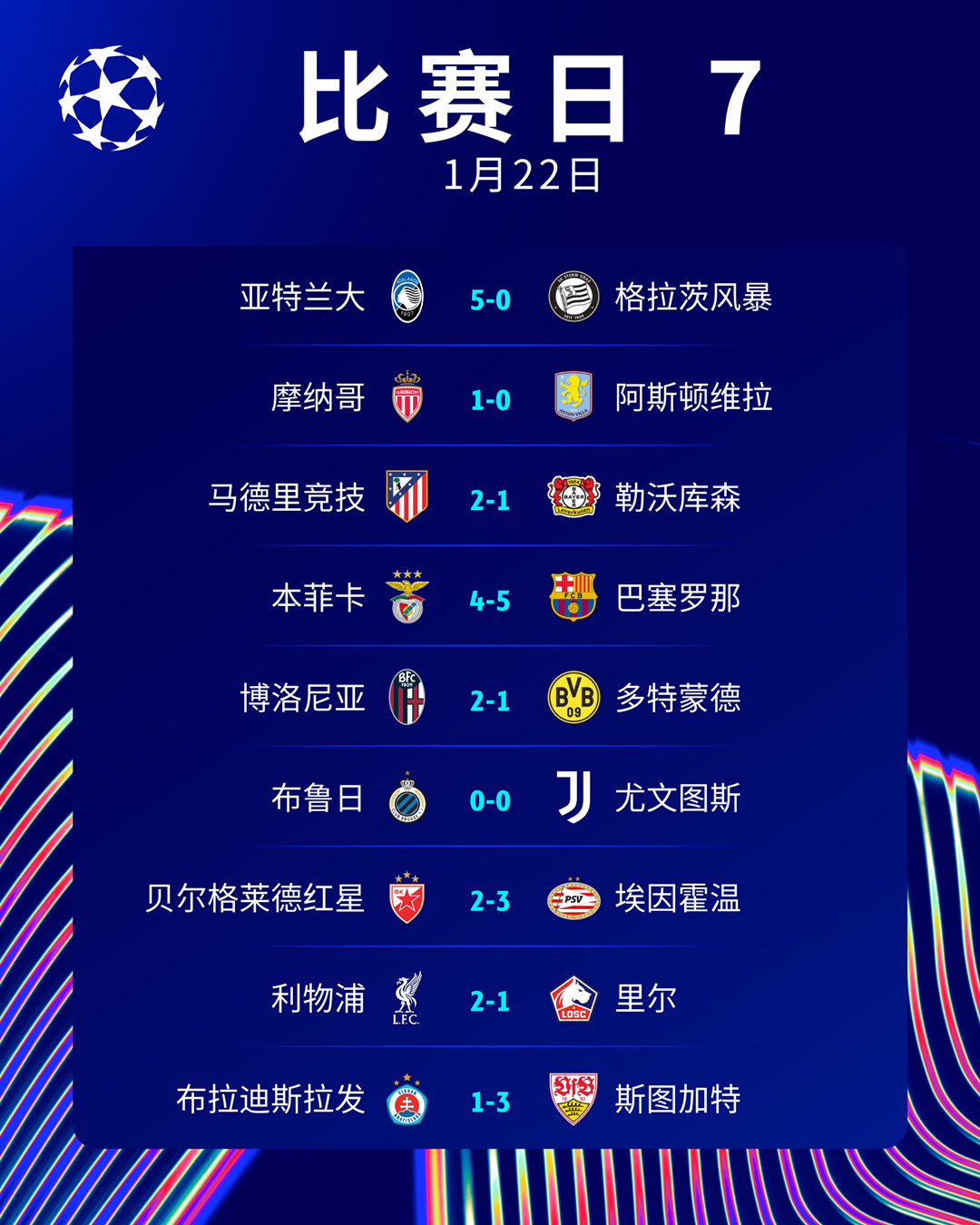 欧预赛历年胜绩回顾，经验积累胜负之间